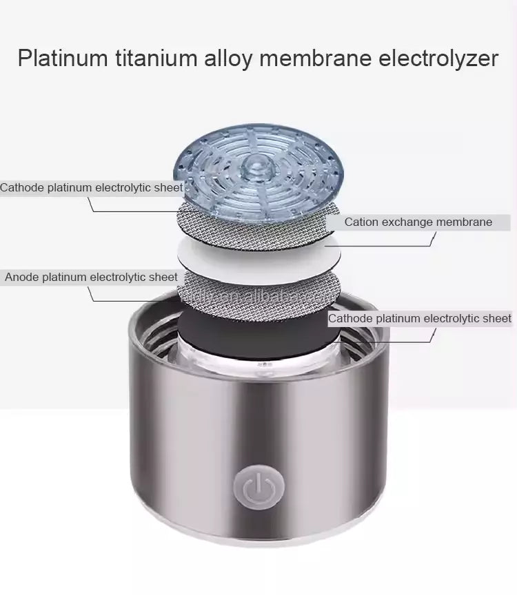 Hydrogen Water Bottle for Enhanced Hydration and Cellular Recharge - Recharge IQ