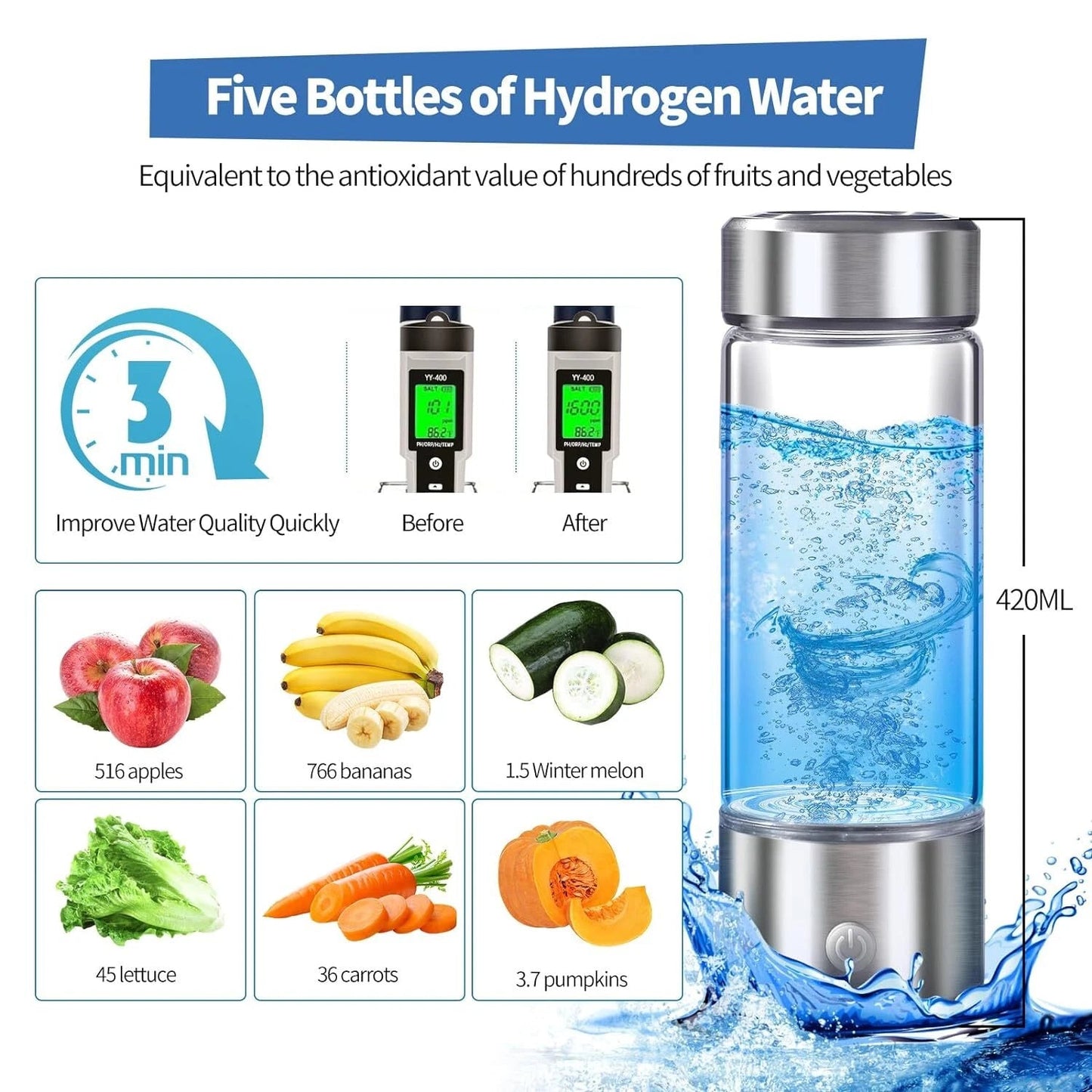 Hydrogen Water Bottle for Enhanced Hydration and Cellular Recharge - Recharge IQ