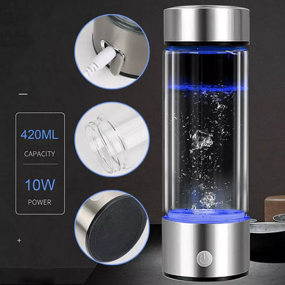 Hydrogen Water Bottle for Enhanced Hydration and Cellular Recharge - Recharge IQ