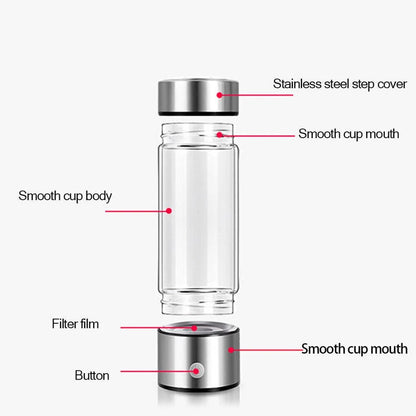 Hydrogen Water Bottle for Enhanced Hydration and Cellular Recharge - Recharge IQ